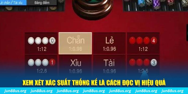 ee 88 đăng nhập liêng trực tiếp