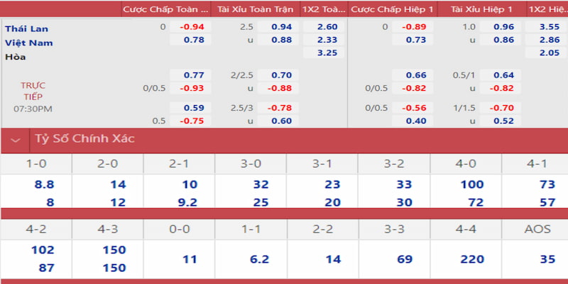 ee 88 gà chọi đắk pơ