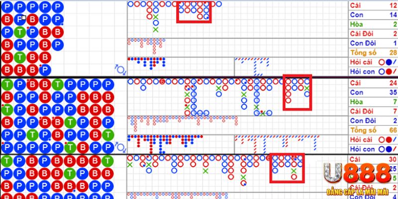 ee 88 xổ số kon tum